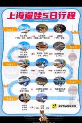 上海旅游攻略二日游方案，上海旅游景点二日游？
