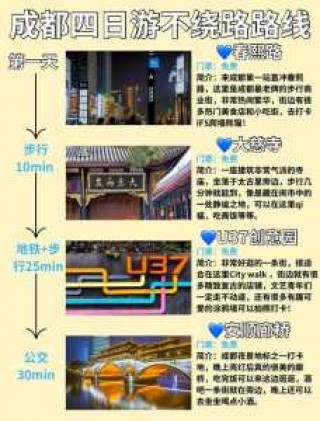 成都4日游攻略自助游？成都四日游自由行攻略路线推荐？