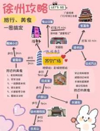 徐州一日游最佳路线？徐州一日游最佳路线从云龙山开始？