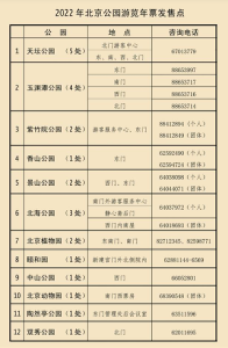 北京世园公园官方网站，世园公园 北京？