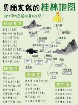 桂林旅游攻略最佳线路，桂林旅游攻略最佳线路图片