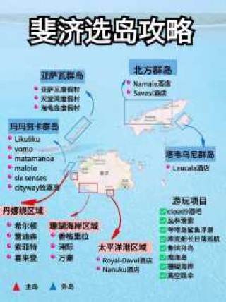 最适合度蜜月的地方，哪儿适合度蜜月