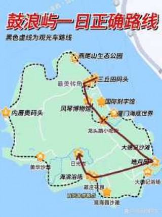 鼓浪屿最佳旅游线路图，鼓浪屿旅游路线攻略？