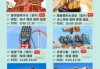 北京游乐场欢乐谷？北京游乐场欢乐谷夜场票和全天票的区别？