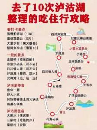 云南泸沽湖自由行攻略，云南泸沽湖自驾游最佳路线？