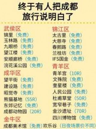 成都自由行5天攻略？成都5天自驾游？