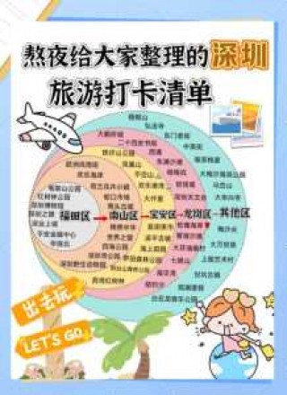 深圳旅行社招聘信息，深圳旅行社联系电话