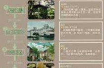 拙政园预约官方网站？拙政园预约官方网站电话？