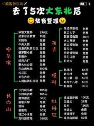 黑龙江旅游攻略必玩的景点？黑龙江旅游景点排名榜前十名？