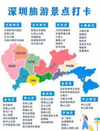深圳旅游攻略自由行？广东旅游攻略自由行三天？