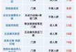 石家庄市个免费景点？石家庄十个免费景点有哪些？
