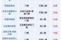 石家庄市个免费景点？石家庄十个免费景点有哪些？