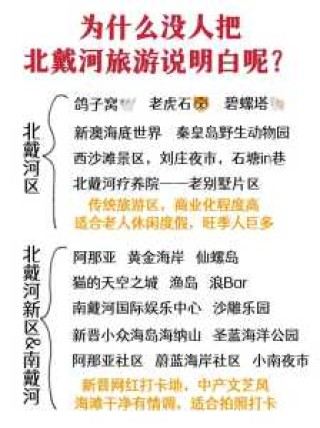 南戴河好还是北戴河好，南戴河干净还是北戴河干净