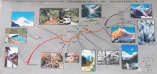 海螺沟旅游攻略2天？海螺沟旅行攻略？
