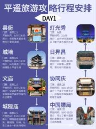 山西平遥古城好玩吗？山西平遥古城好玩吗?怎么样？