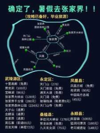张家界旅游景点在哪里，张家界旅游景点在哪里啊