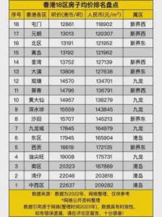 台湾为什么比香港难收，为什么台湾比大陆发达