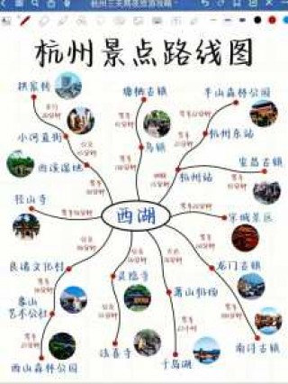 杭州旅游景点攻略三日游，杭州冬天适合旅游吗？