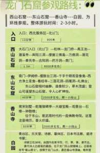 龙门石窟门票多少钱？2019年龙门石窟门票多少钱？