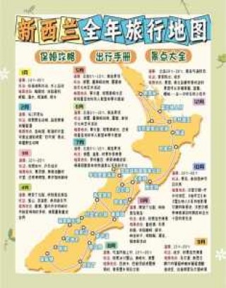新西兰旅游攻略，新西兰旅游攻略大概需要多少钱？