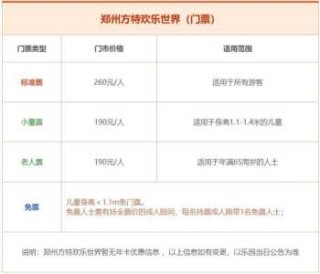 郑州方特欢乐世界门票多少钱？郑州方特游乐园门票多少钱一张？