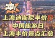 上海东方明珠塔门票多少钱？上海东方明珠塔门票多少钱,要预约吗？
