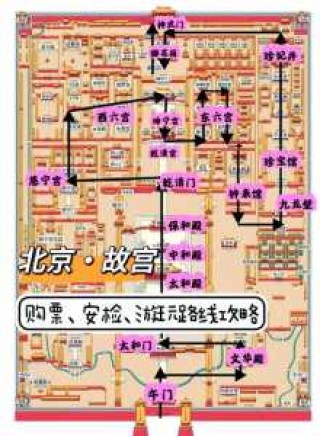 故宫门票多少钱，颐和园门票多少钱？