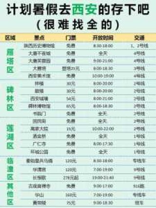 西安旅游门票团购，西安旅游当地旅游团