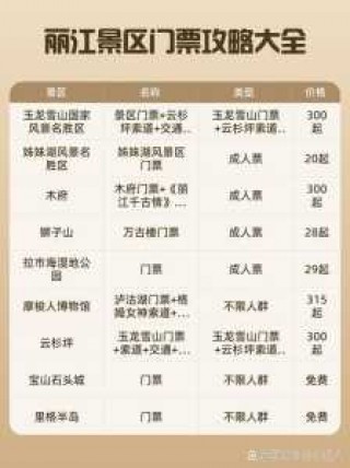 丽江跟团5天费用表，丽江当地跟团