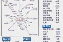 北京自由行攻略及路线带孩子？北京自由行攻略及路线带孩子一日游？