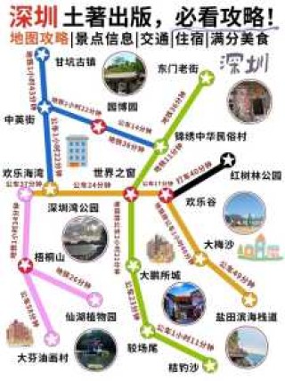 深圳旅游攻略必玩的景点？深圳旅游攻略必去景点推荐？