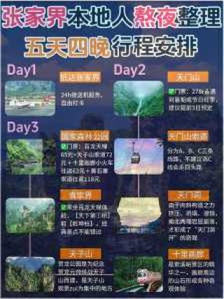 张家界风景图片，张家界风景图片 天门山