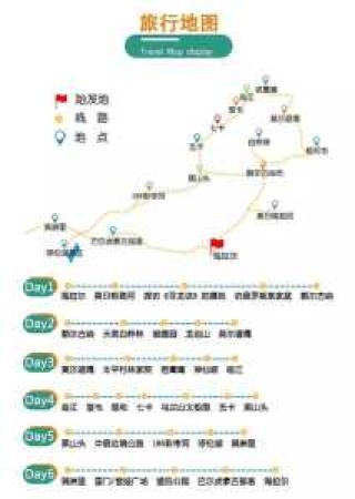 呼伦贝尔大草原自驾游路线，呼伦贝尔大草原自驾游路线图怎样用导航