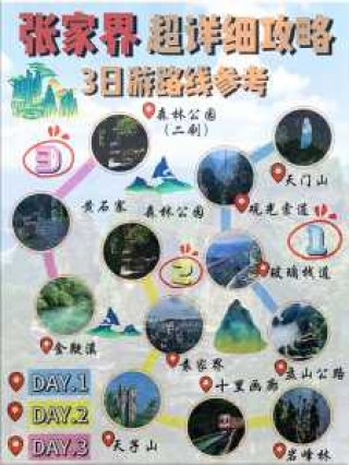 张家界旅游攻略自由行两天？张家界旅游攻略自由行两天天？