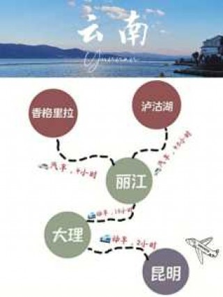 6月云南旅游线路推荐，云南六月旅游