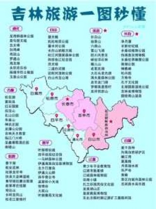 吉林市旅游信息网，吉林市旅游局电话号码