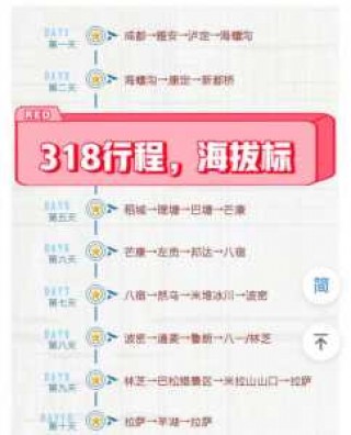 318国道川藏线地图，318国道川藏线景点攻略