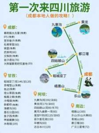 九寨沟路线图景点？九寨沟路线图景点芳草海？