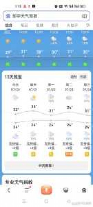 最精准的天气预报，最精准的天气预报排名