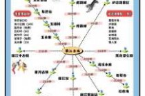 求自由行旅游攻略？自由行旅游线路推荐？
