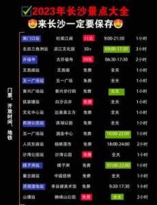 湖南长沙旅游攻略三日游，长沙游玩三日攻略？