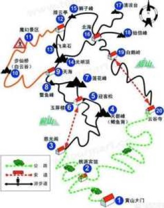 黄山二日游自由行最佳路线？黄山二日游自由行最佳路线及住宿？