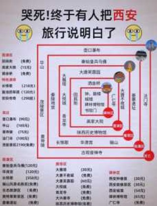 西安好玩又免费的景点，西安好玩又免费的景点推荐？