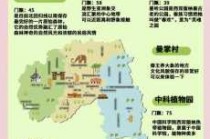 西双版纳属于云南哪个市区，西双版纳属于云南哪个市区地图？