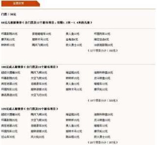 富华游乐园门票多少钱，金宝乐园门票多少钱一张
