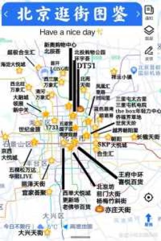 北京值得去的老街小巷，北京最值得去的老街？