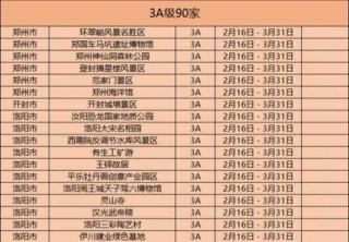 云台山河南人免门票，云台山 河南？