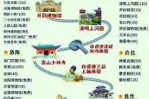 郑州旅游攻略三日游？郑州3日游景点大全？