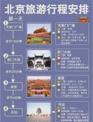 天坛公园门票官方网站预订，天坛公园 百度百科