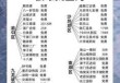 重庆中国旅行社官方网站，重庆中国旅行社官方网站报名？